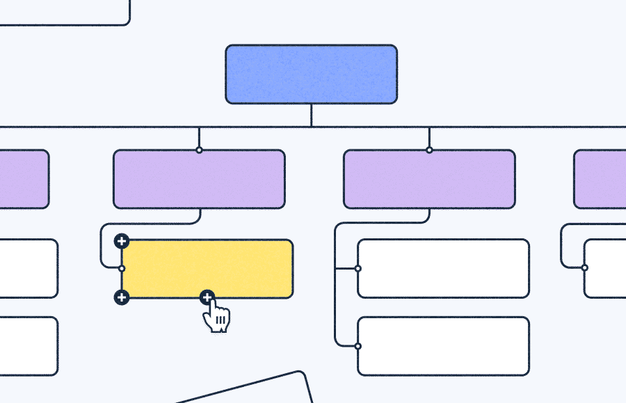 Visual sitemap for a website