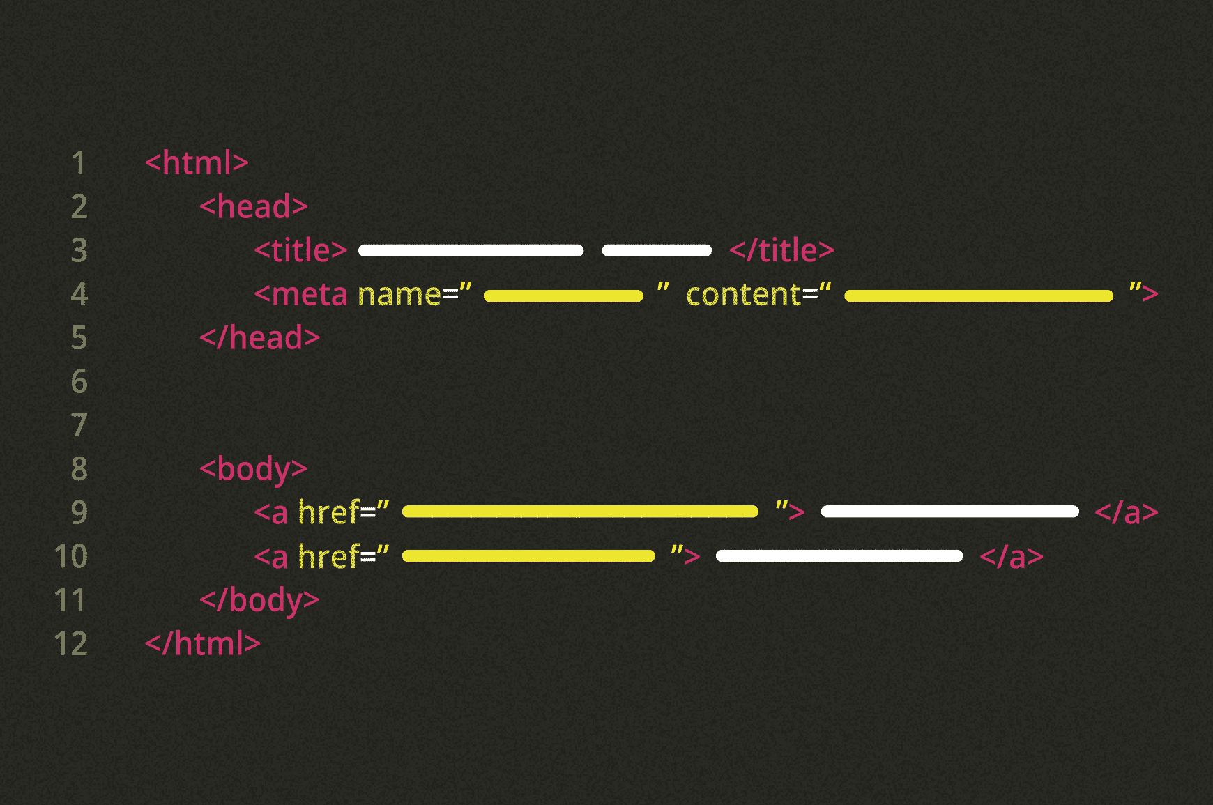 HTML for title, meta description and body
