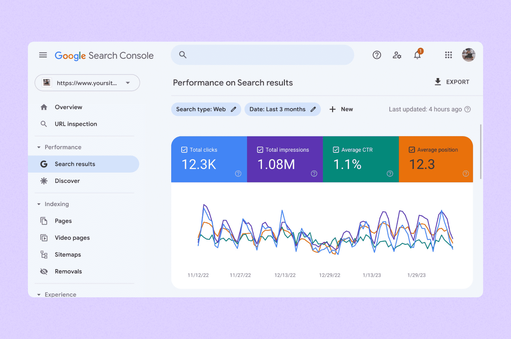 Google Search Console analytics interface