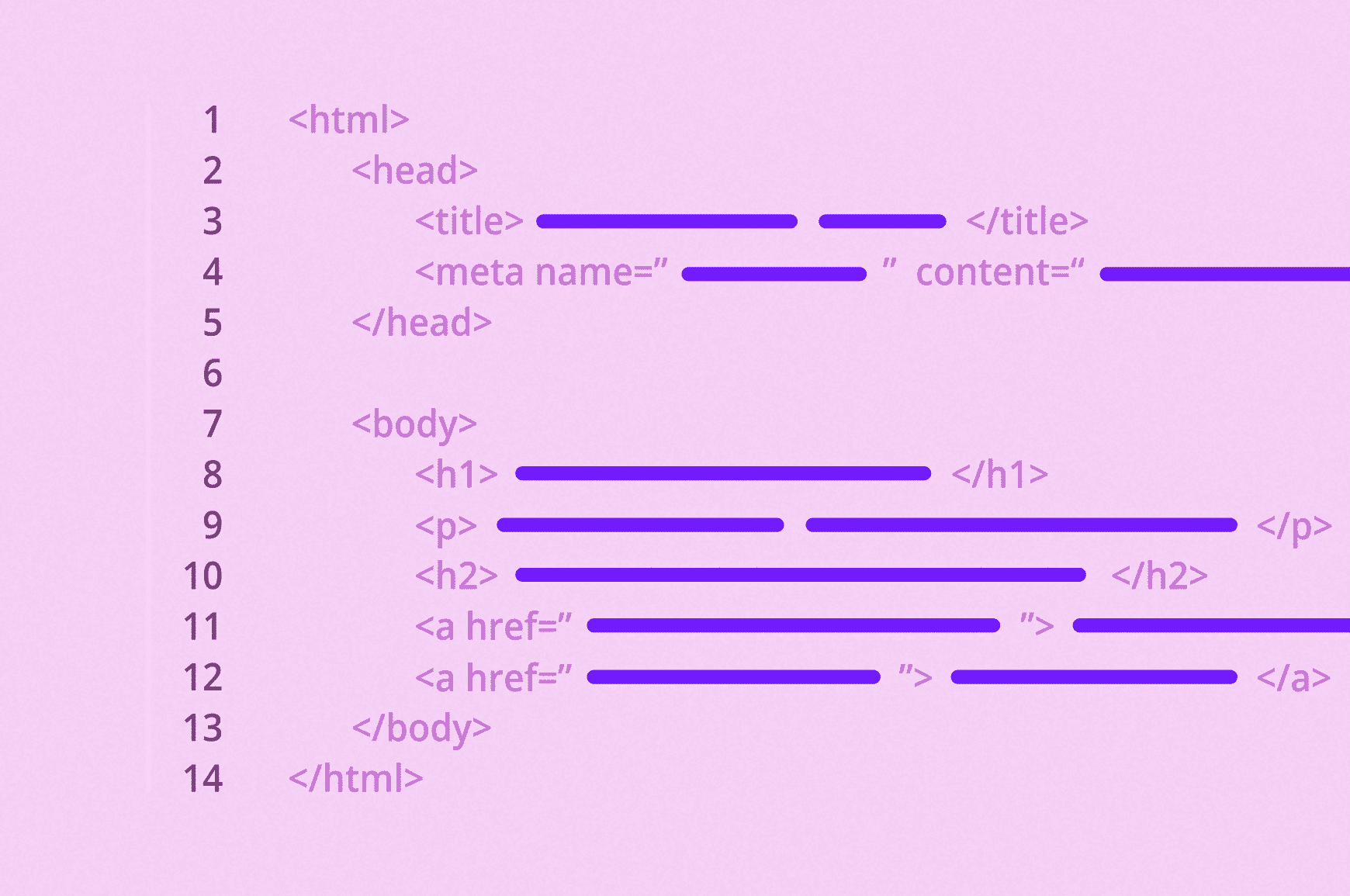 HTML script showing title, meta and body tags