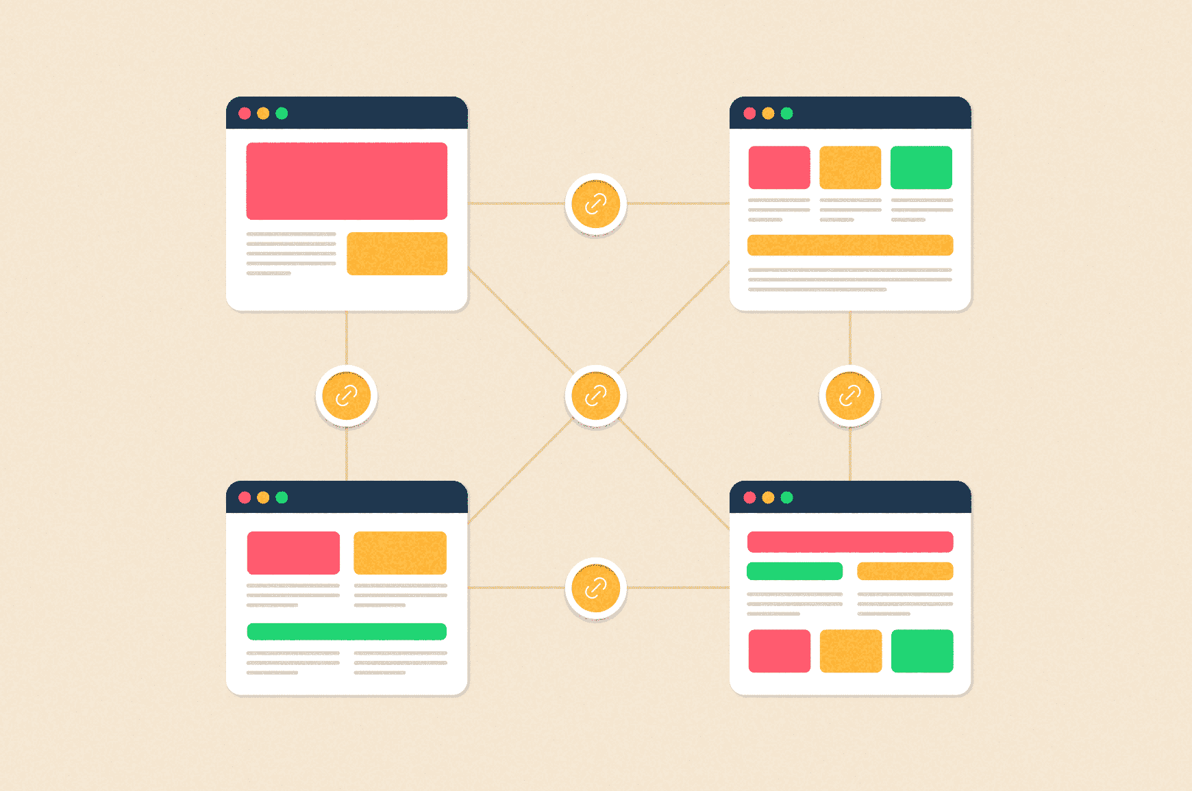 Four interlinked web pages