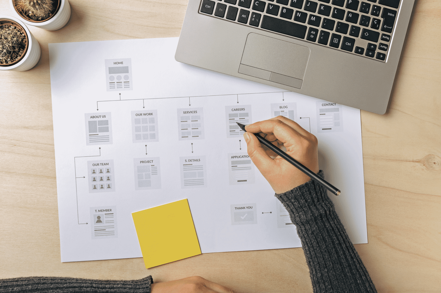 Manually drawing a visual sitemap by hand on paper