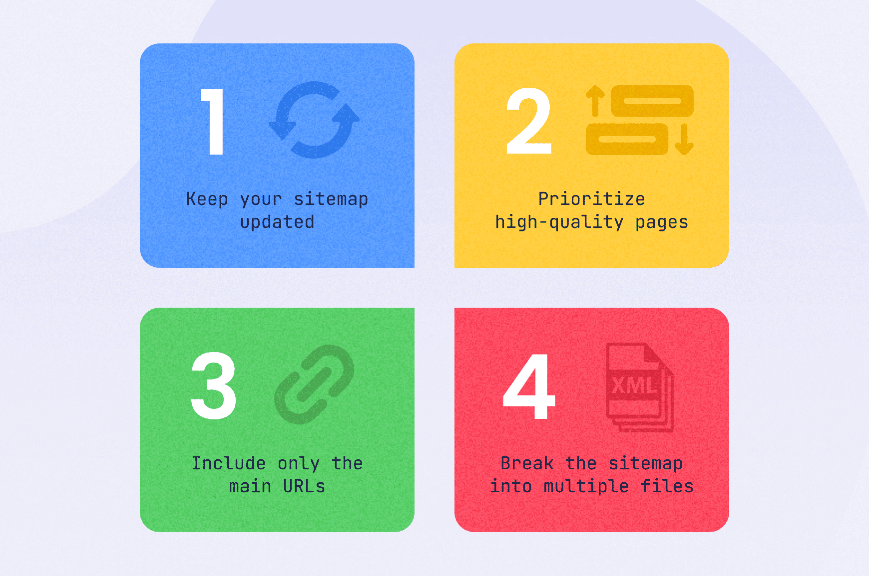 Sitemapping best practices: keep up to date, prioritize quality pages, include main URLs and use multiple sitemaps if too many pages