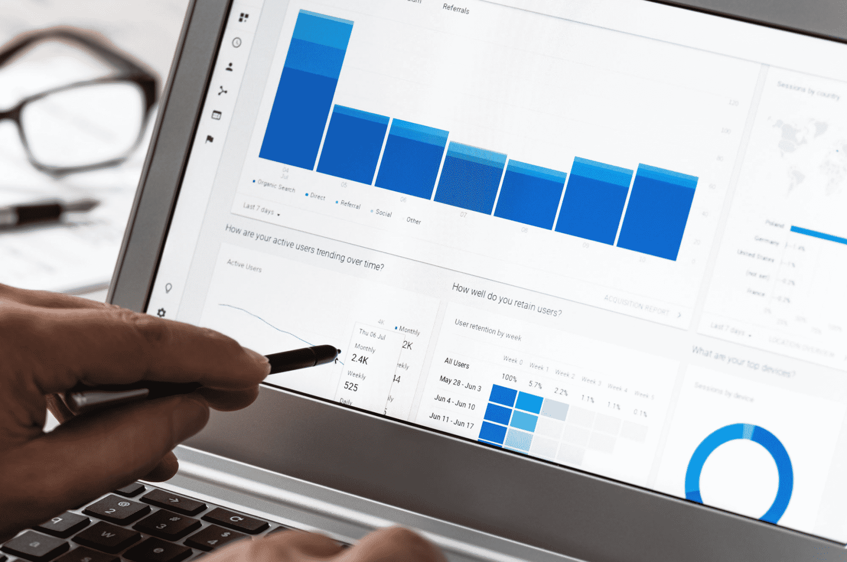 Laptop with graphs and metrics measuring content marketing performance