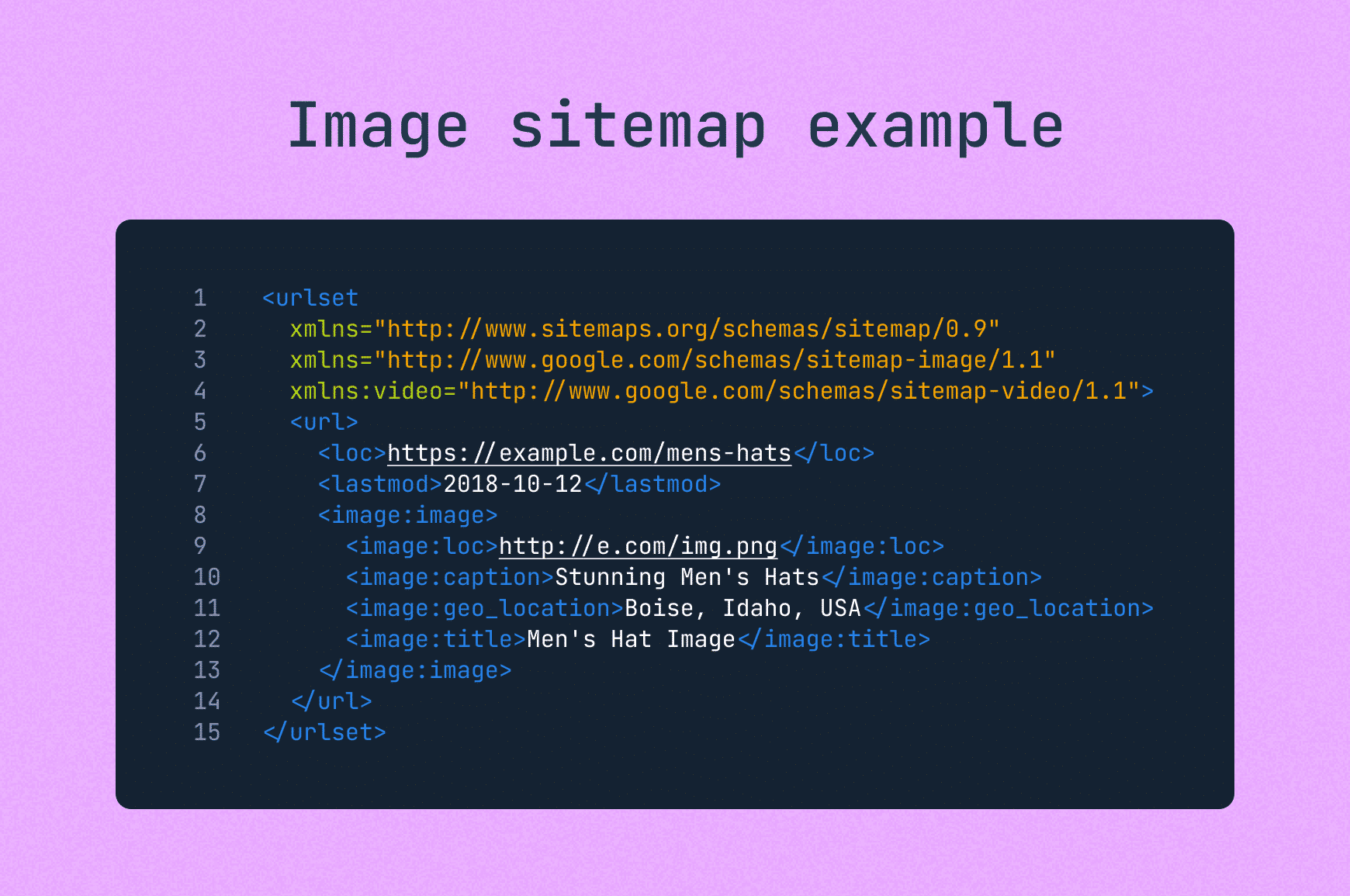 Portion of an image sitemap