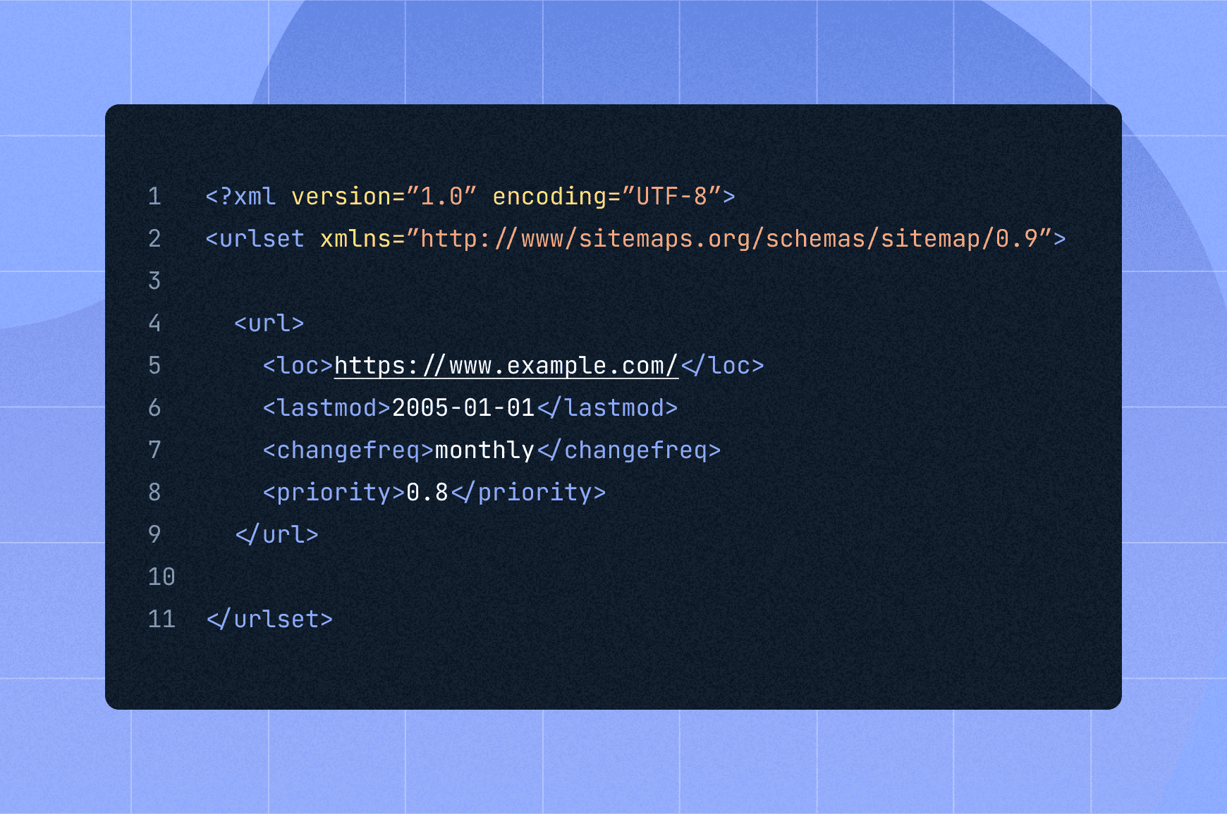 XML sitemap structure code example