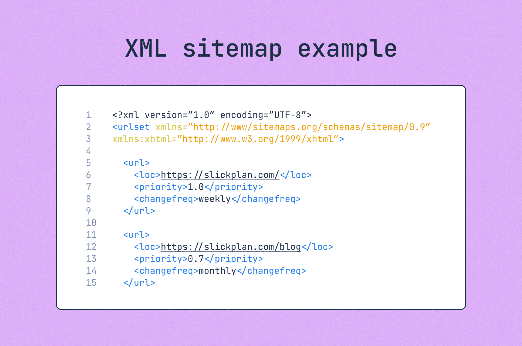 XML sitemap example