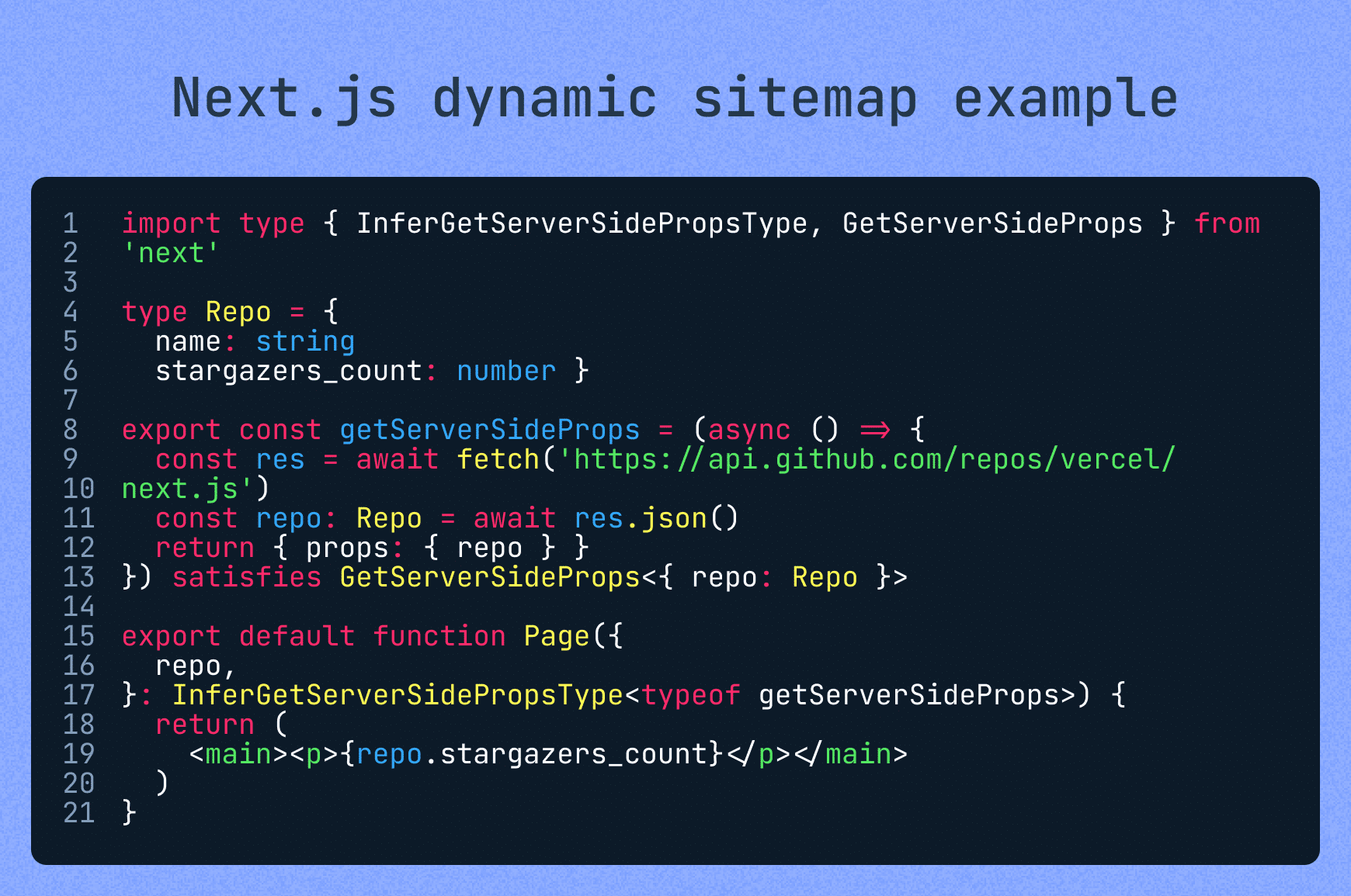 Dynamic sitemap code example from Next.js