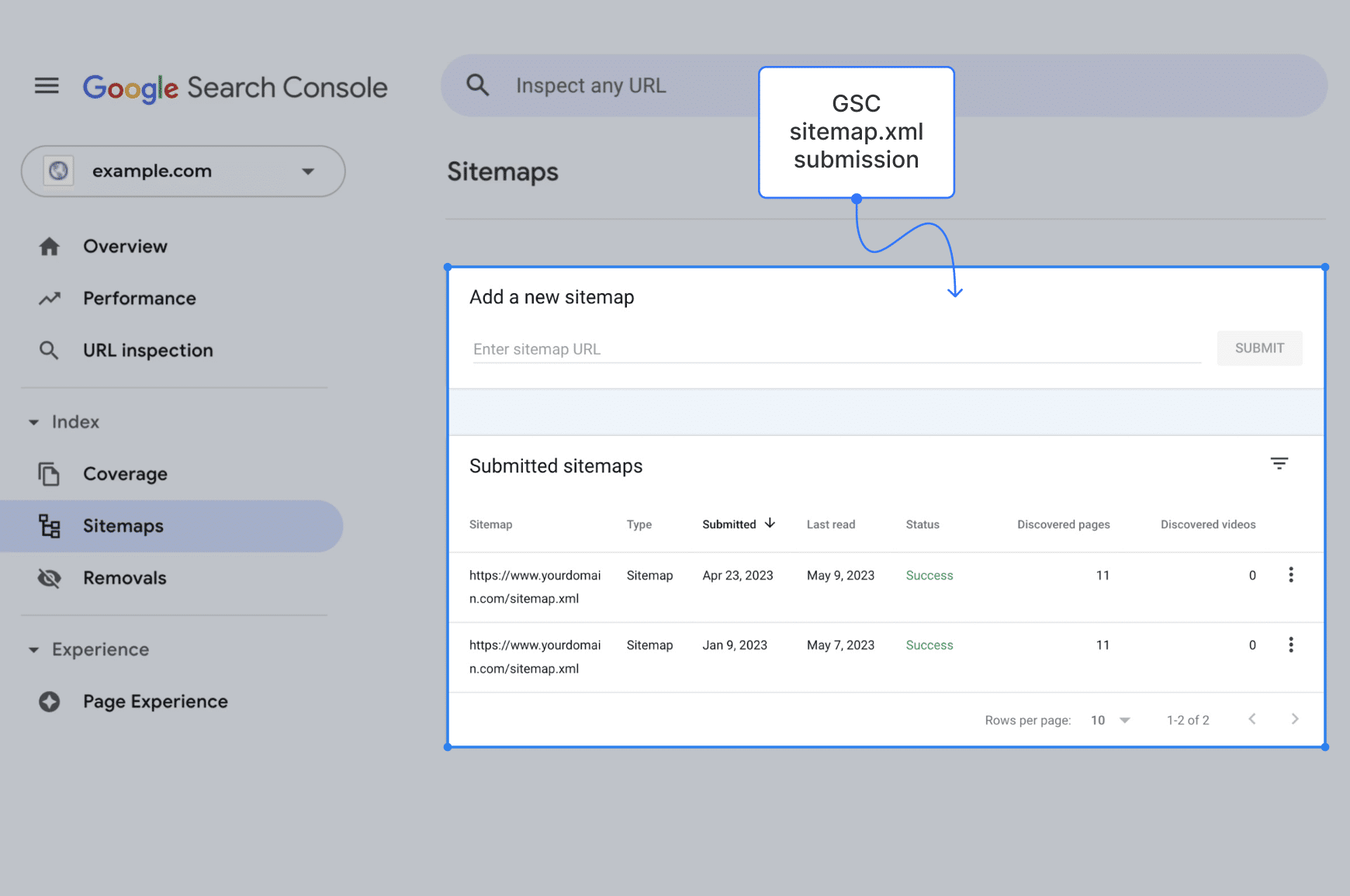 Submitting XML sitemap to Google Search Console