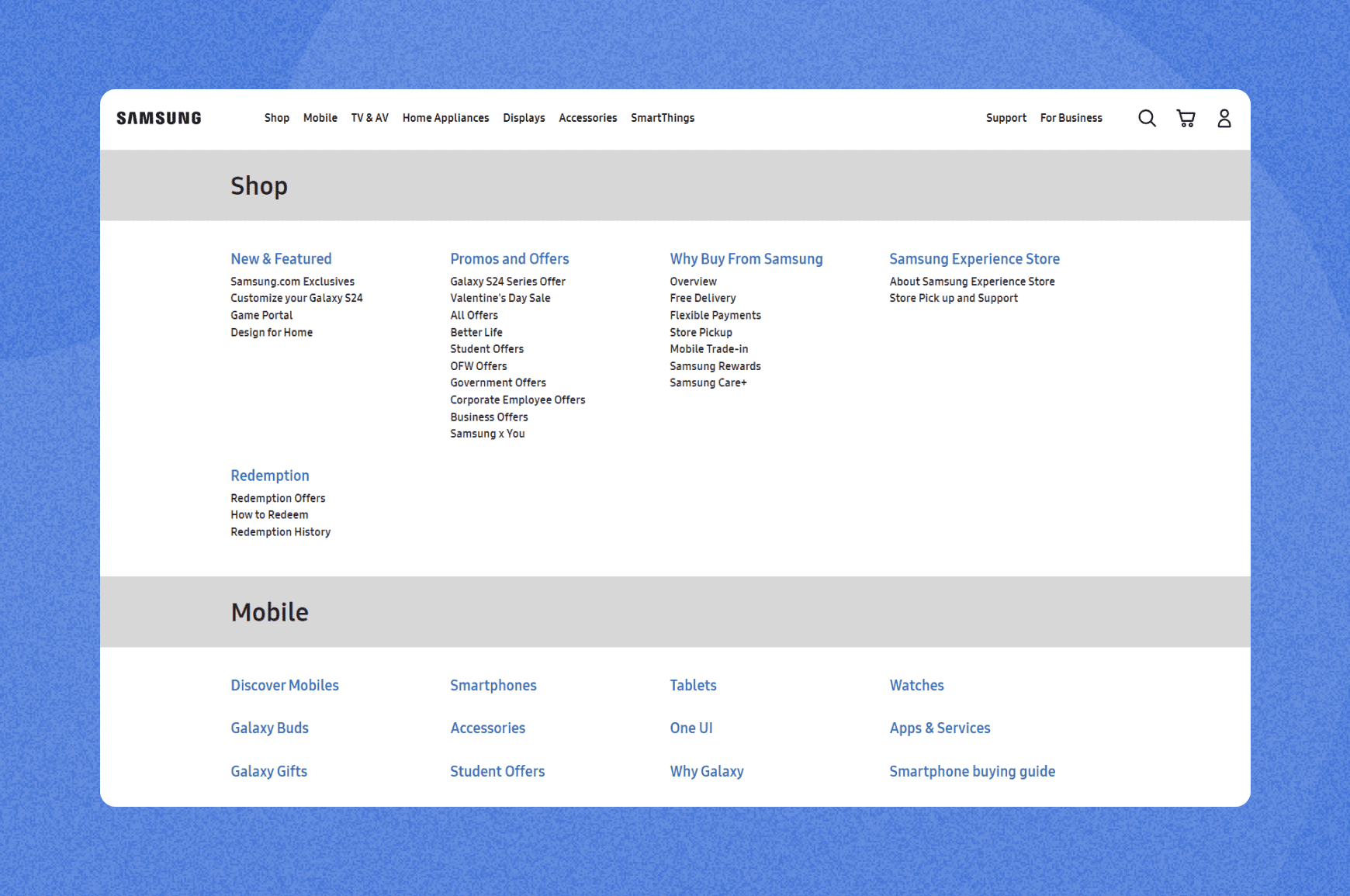 HTML Sitemap structure example on Samsung website