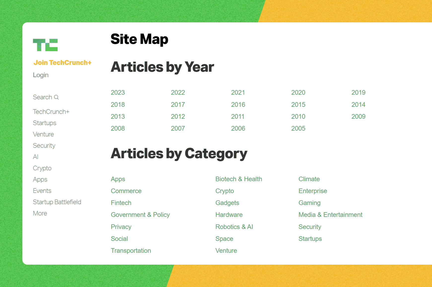 TechCrunch’s HTML sitemap
