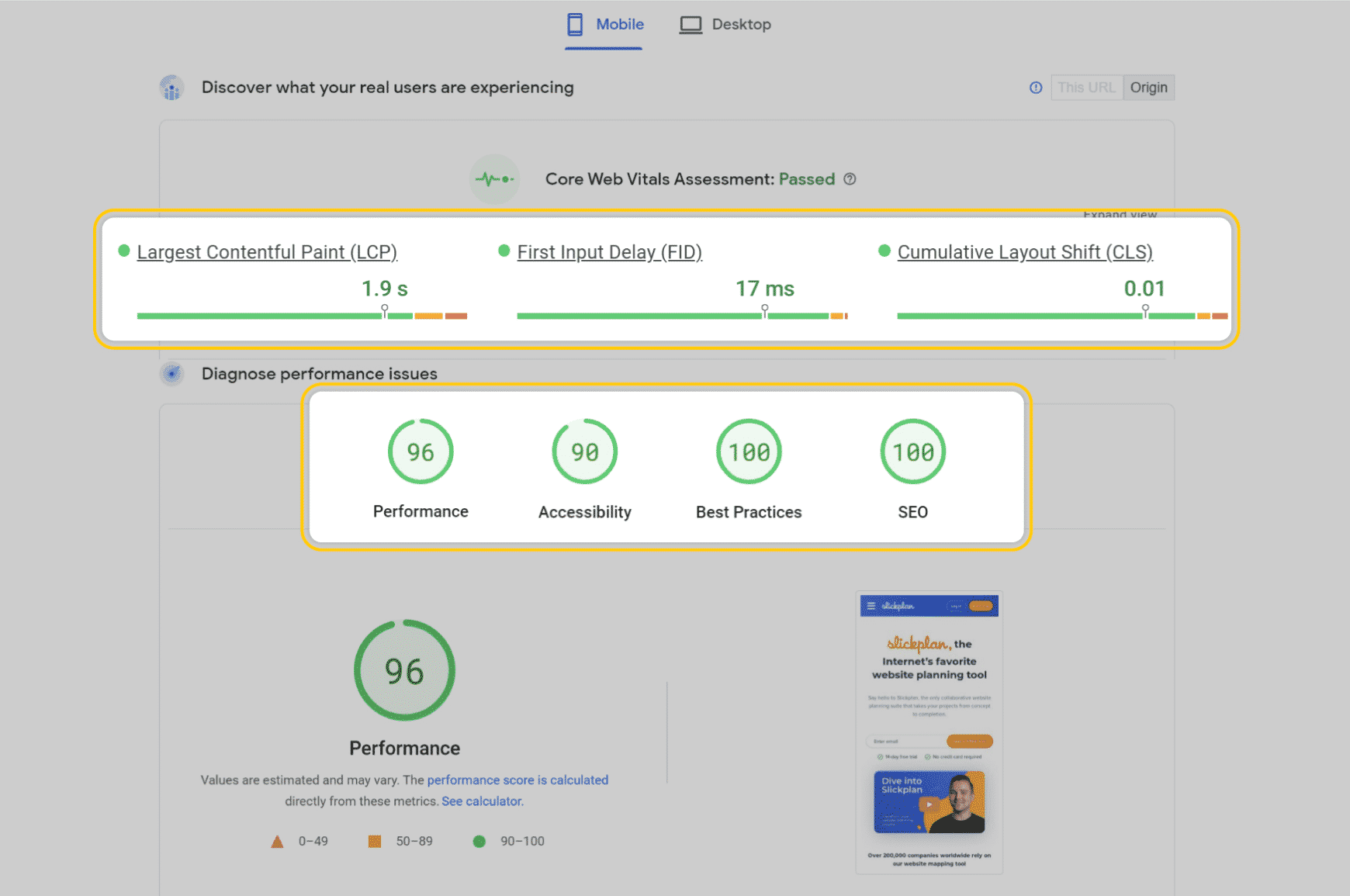 Speed test results from Google Lighthouse