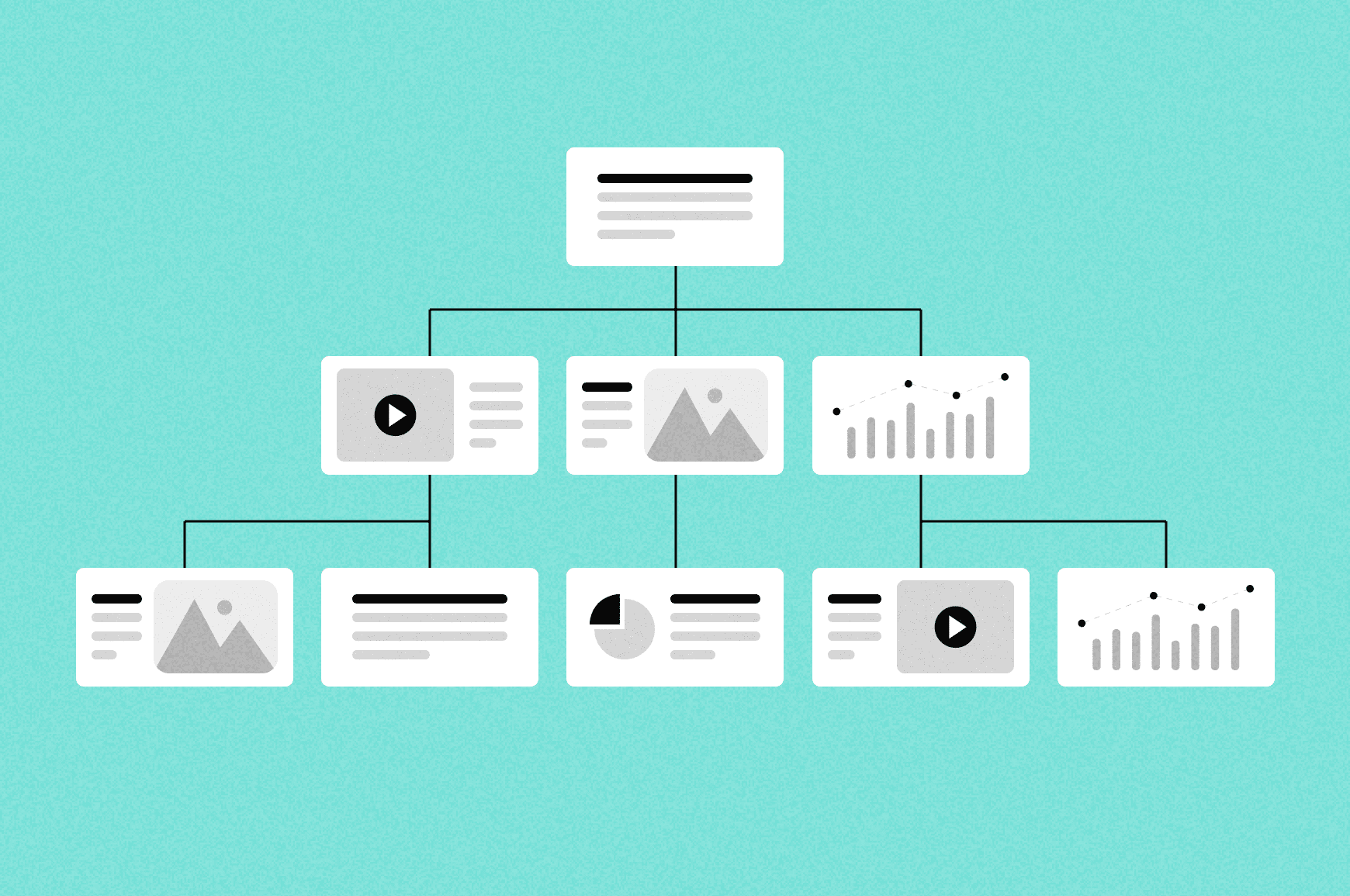 Sitemap with clear page hierarchy and structure