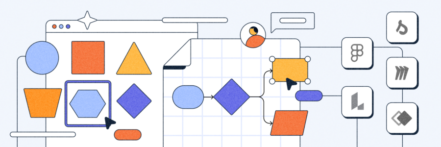 Top 10 user flow tools &amp; apps of 2025