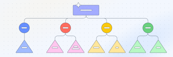 What is a decision tree? [Practical examples & use cases 2025]
