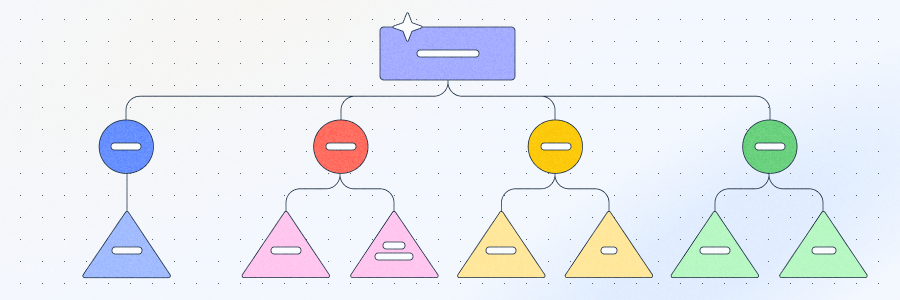 What is a decision tree? [Practical examples & use cases 2025]