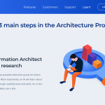 its all in the architecture