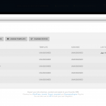 organizing existing content