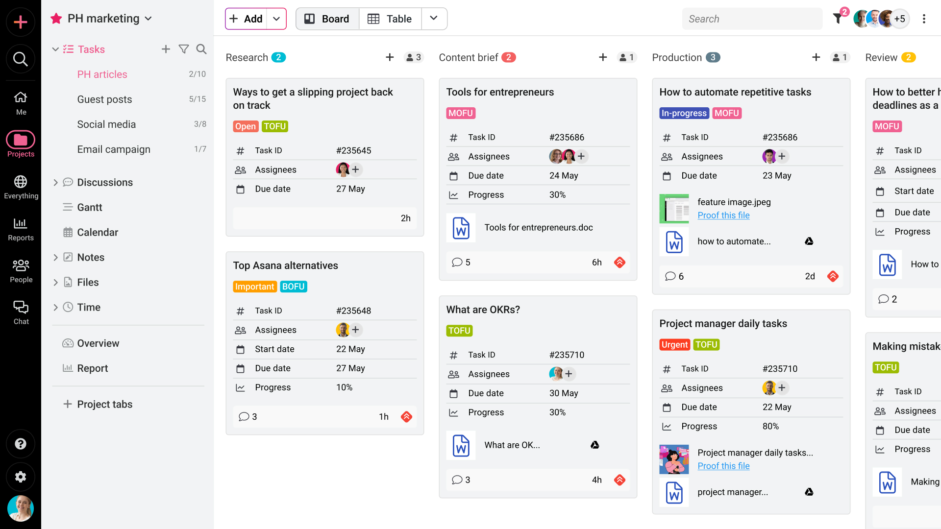 ProofHub Example
