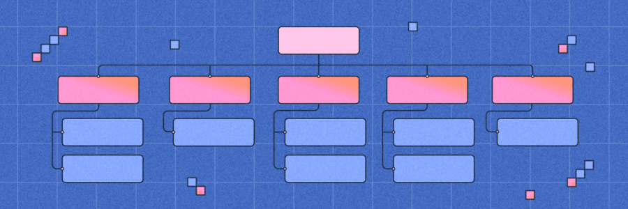 Simple sitemap structure illustration