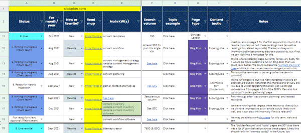 Content Inventory Workbook Example