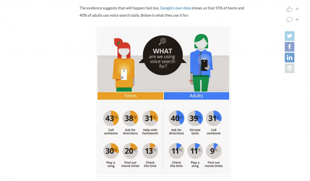 what we use voice search for